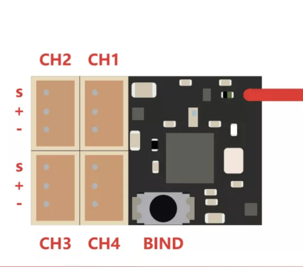 Futaba S-FHSS Compatible (WITH GYRO)  4 Channel MICRO WIRELESS (Internal Antenna) Receiver For 1-24 1-28 [MXO RACING] RXC42-SG-NT(SFHSS + GYRO) - Image 4