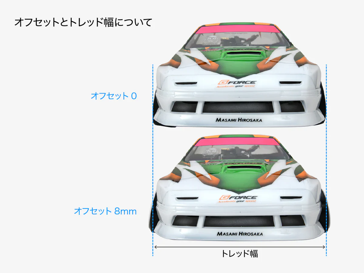 HAYATE - BRONZE N-Type Drift Wheel (Traction) 6mm / 8mm 1/10 Rims [G-Force] GD090 GD091 - Image 3